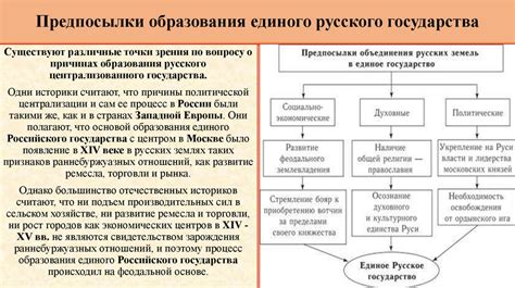 Рост и развитие отношений