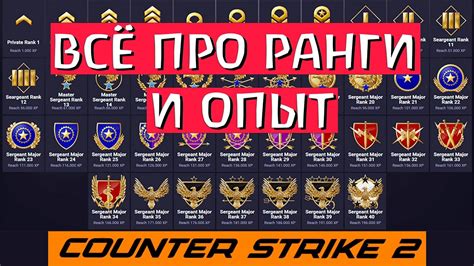 Рост командной игры