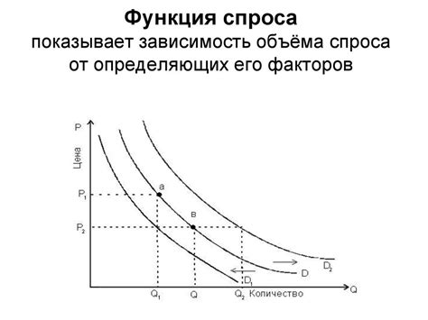 Рост спроса на энергию и его влияние на перспективы нефтедобывающей отрасли