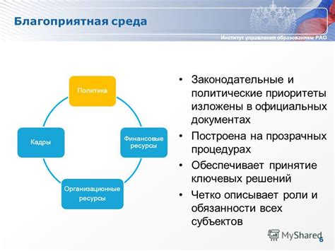 Руководитель обеспечивает принятие ключевых стратегических решений