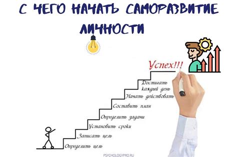 Саморазвитие и привлекательность: путь к счастливой и здоровой жизни