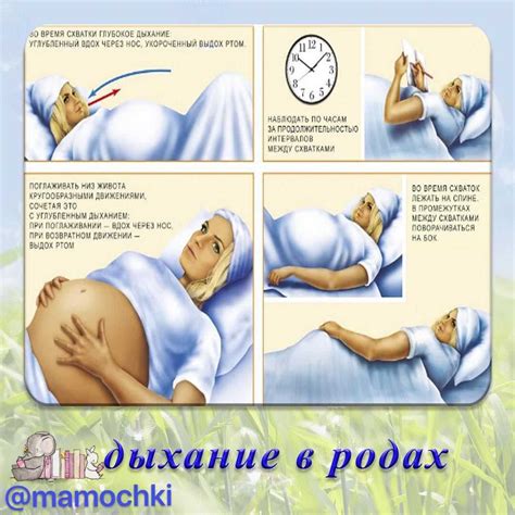 Самостоятельные методы облегчения дыхания