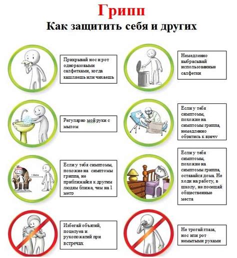 Санитарно-гигиенические нормы для складов