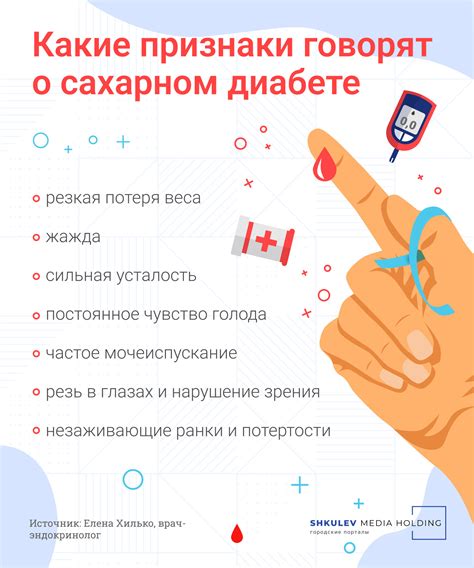 Сахарный диабет и его влияние на ноги