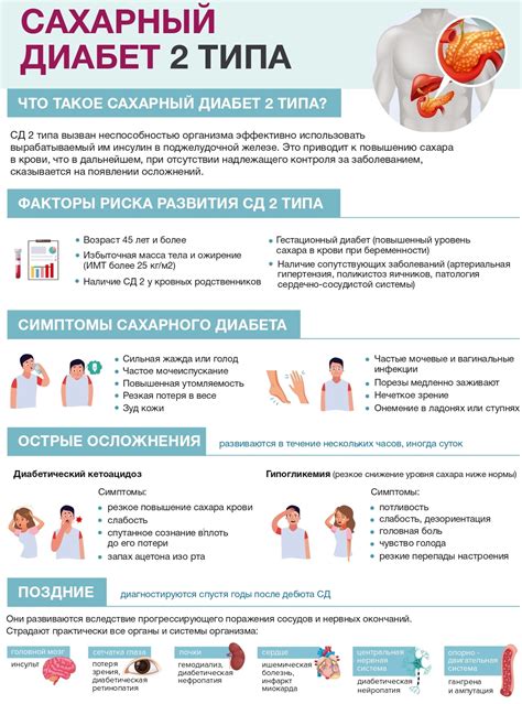 Сахарный диабет типа 2: особенности диеты