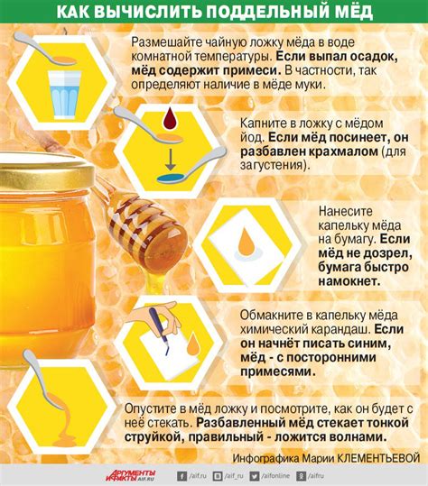 Сахар и его влияние на качество меда