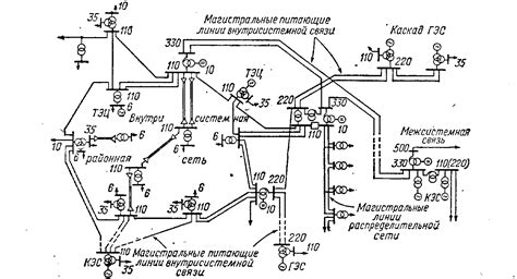 Сбой электрической сети