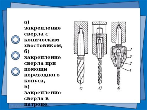 Сверление: назначение и виды инструментов