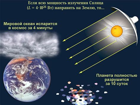 Светимость и температура: солнце и земля в заметных различиях