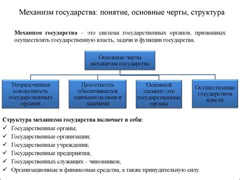 Светская модель государства в Англии: основные черты и принципы