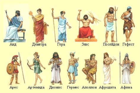 Своевольный родитель: роль Хаоса в мирах античной Греции