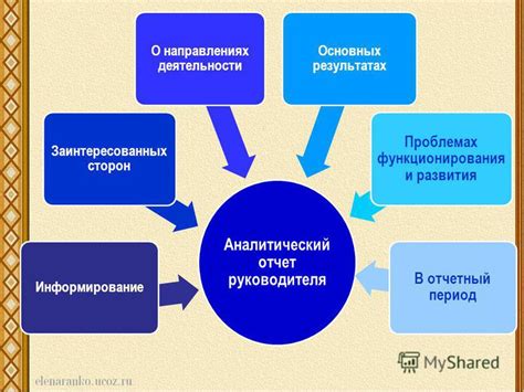 Своевременное информирование сторон о результатах