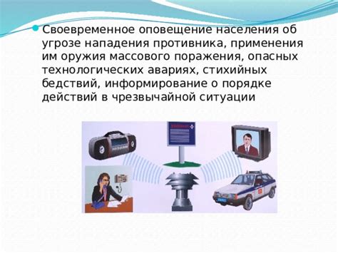 Своевременное оповещение о проблеме