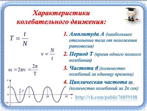 Свойства амплитуды и частоты