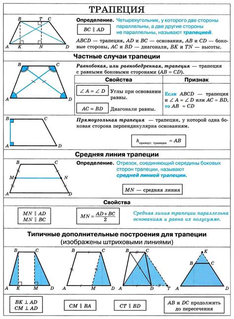 Свойства прямоугольной трапеции