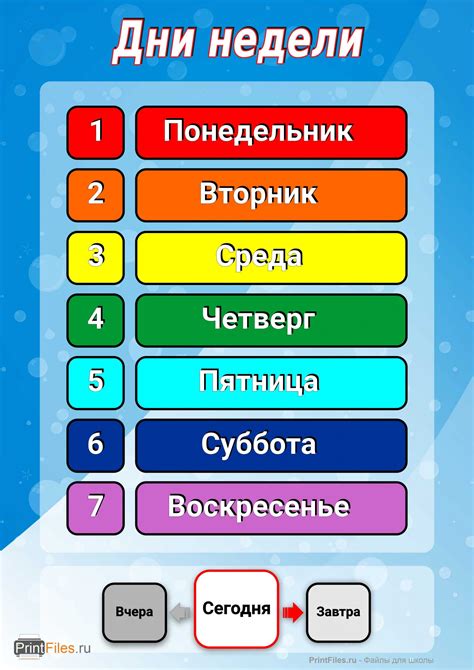 Связь зудения с днями недели