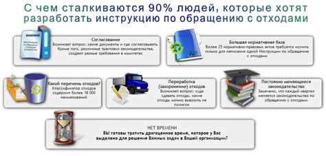 Связь инфраструктуры с утилизацией и отходами производства