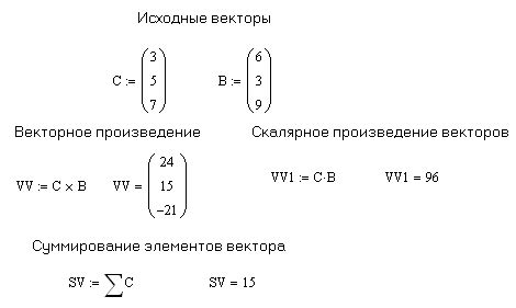 Связь между билинейной формой и операцией скалярного умножения векторов