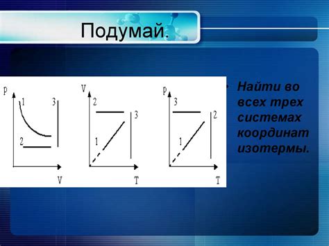 Связь между давлением и препаратом