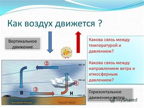 Связь между направлением ветра и местами обитания леща в осенний период