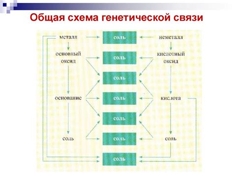 Связь между проявлением генетической мутации и волосами рыжего оттенка