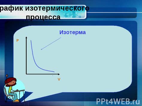 Связь между сахаром и давлением