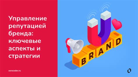 Связь паблисити с имиджем и репутацией бренда