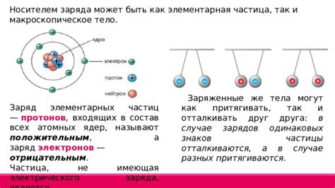 Связь с зарядами частиц