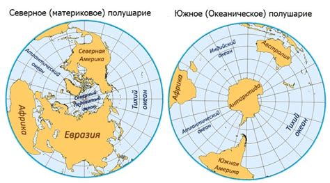 Северное полушарие