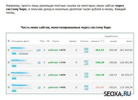 Секреты заработка в FIFA