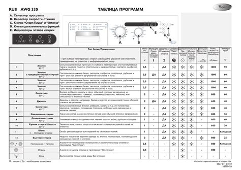 Секреты значка на машинке