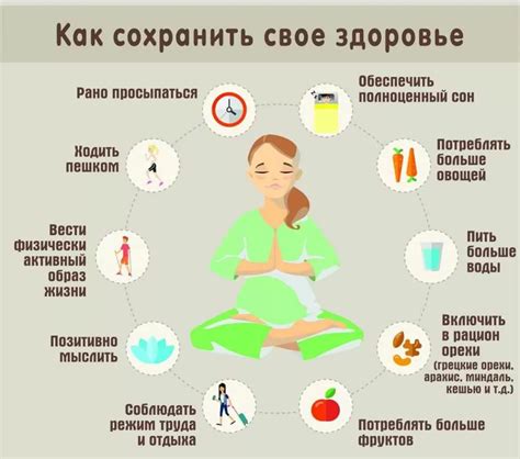 Секреты организма