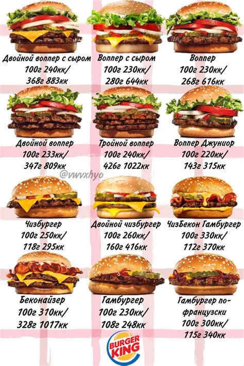 Секреты основного рецепта бургеров Burger King