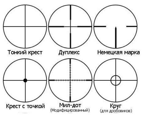 Секреты точного прицеливания