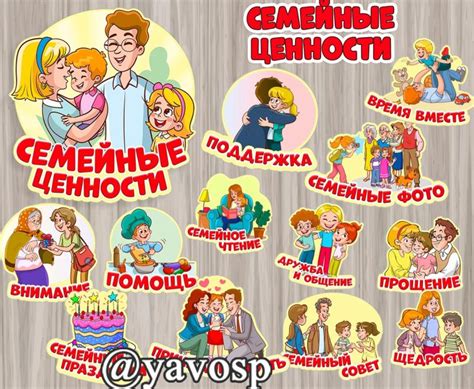 Семейные ценности и цели