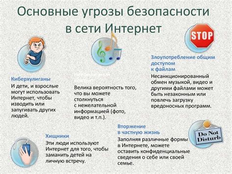 Сигнал Интернета: что важно знать
