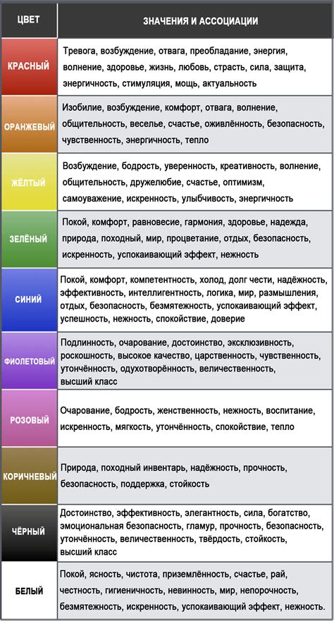 Символика и значения черного цвета для мужчин