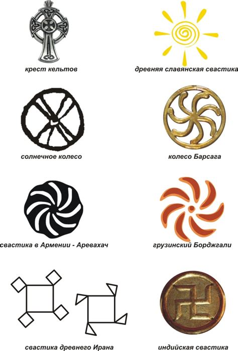 Символика и предназначение древних рисунков