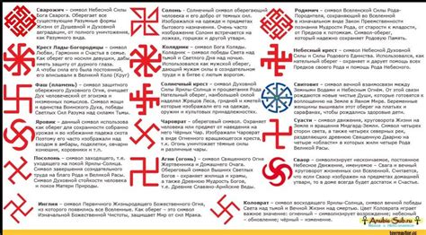Символика креста для верующих и неверующих