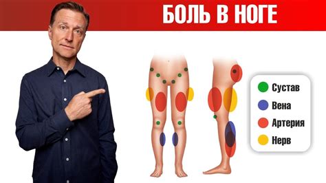 Симптомы, причины и лечение боли после удара в палец ноги