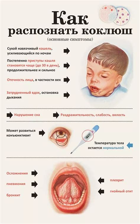 Симптомы и диагностика анизоцитоза