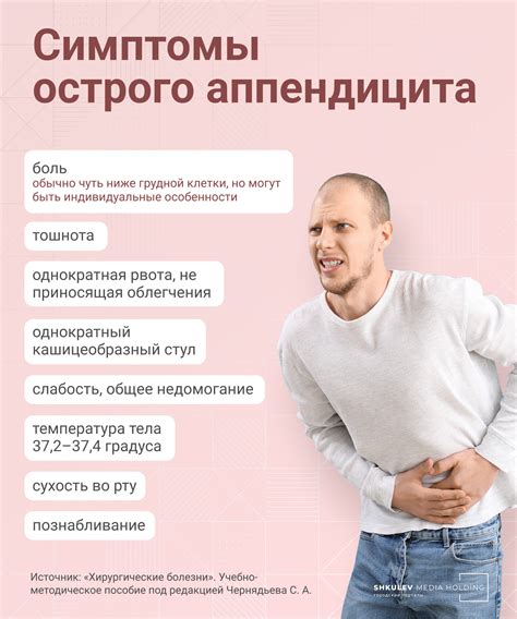 Симптомы и диагностика шишки на сфинктере