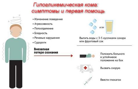 Симптомы наличия кома