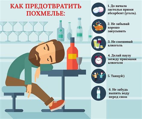 Симптомы похмелья и методы борьбы