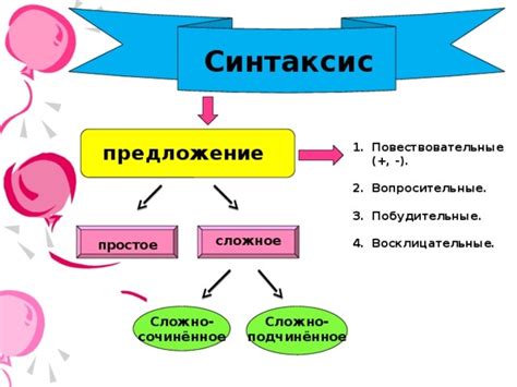 Синтаксическое значение слова джим