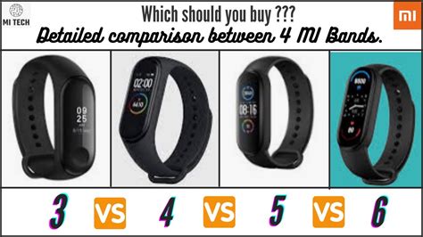 Синхронизация данных между Mi Band 4 и iPhone 11