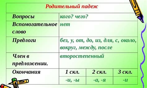 Склонение фамилии Подорога в родительном падеже
