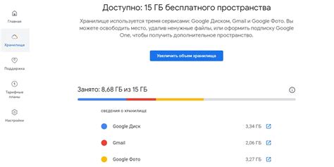 Сколько свободного места осталось