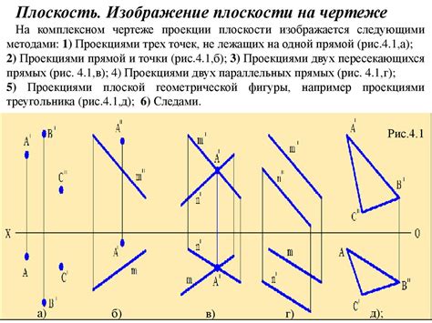 Следы плоскости: различия между фронтальной и горизонтальной ориентацией