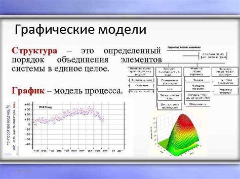 Слияние небольших элементов в единое целое